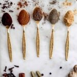 how to make chai masala